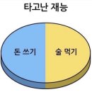 순이국수 이미지