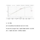 원호 태양광발전소 이미지