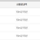 충주시 공설묘지 이미지