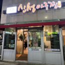 계현정형외과 네이버블로그