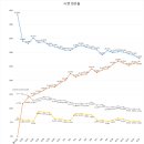 진짜피시방 이미지