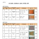 삼성의료기상사 이미지