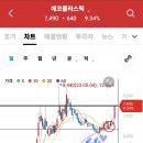 내맘대로님 추천으로 에코플라스틱 사신분 참고하셔요 이미지