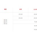 에이치모터스 이미지