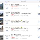 2공단주유소 이미지