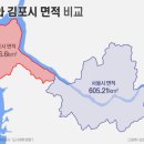 [알아보자] 김포시의 면적과 서울시의 면적 이미지
