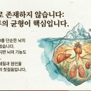 맑은 맥한의원 이미지