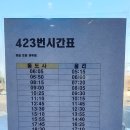 양산 신평버스터미널 이미지