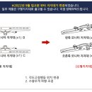 (주)크린피스 | [엔산마운트]PW-08ST 각도형 40~55인치 /TV 벽걸이형 브라켓