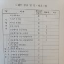 그린산업주식회사 이미지
