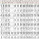 춘천 아이파크A 이미지