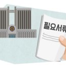 법무사정성욱사무소