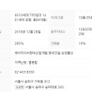 헬로시티 이미지