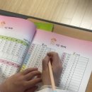 모전초등학교 앞 이미지