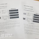 대경용역