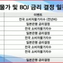 원전상회