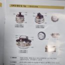보드리봄