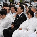 尹 대통령, 5·18 광주민주화운동 제43주년 기념식 참석 이미지