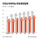 중앙인력 이미지
