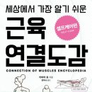 헤어샵에일린 네이버블로그