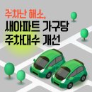 여기우남공인중개사사무소 이미지