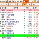이연애드 이미지