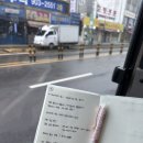 보화 | 강북구 수유동 신점 <보화궁> 방문 후기 ㅣ 용한 점집 솔직 후기