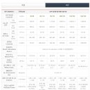 성원세탁 이미지