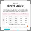 성균관국어학원