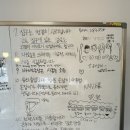 놀담 펜션 이미지