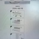 2-2 : 행복은 내 마음 속에 있어요