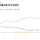 Premium 먼치킨 이미지