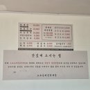 소요산버섯육개장 이미지
