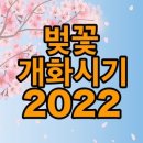 개화부동산공인중개사사무소 이미지