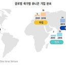 올댓글로벌 이미지