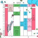 다다컴퍼니 네이버블로그