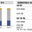 신흥테크 티스토리