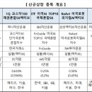 AI·로봇·은까지 담았다…ETF 4종 동시 출격, 뭐 살까 이미지