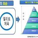 탁구 & 당구 이미지