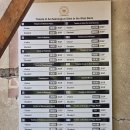 신전 | 룩소르 서안투어 메디넷 하부신전 람세스3세 후기