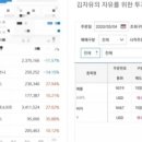제니스리치 이미지