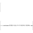 ABCSERVICE