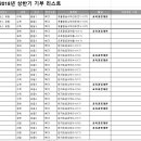 2018년 1학기 비상교육 교재 기부 건 이미지