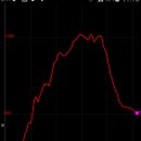 각동리마을회관 이미지