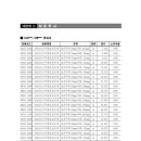 [ 2026-04-03-01 ] 2026년 하반기 건설공사 표준시장단가 적용공종 및 단가 이미지