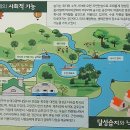 달성습지 생태 학습관 이미지