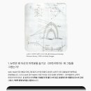 [수학사 및 과학인식론 분석 백서] 뉴턴은 왜 미적분(유율법)을 숨기고 기하학 다이어그램으로 《프린키피아》를 썼으며, 학계는 왜 300 이미지