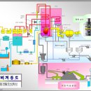 감상발전소 이미지