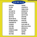 11305-13-359-7 | Ι버거킹Ι 7월 출시 모닝 신메뉴 크루아상위치 3종 먹어본 후기! 판매매장도 확인 후 방문하세요