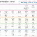 소이찬 이미지